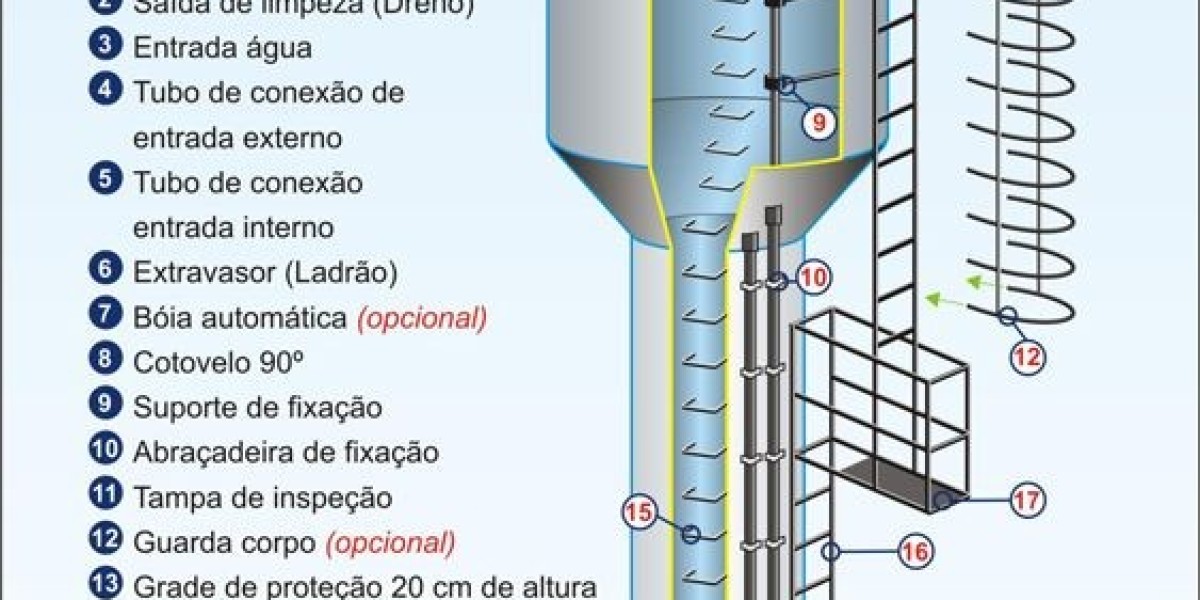 Depósitos de agua Depósitos de agua potable y riego