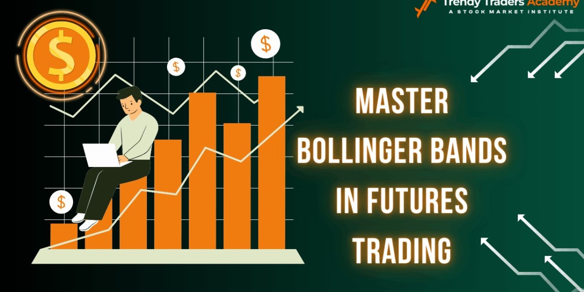 Bollinger Bands in Futures Trading - Trendy Traders Academy